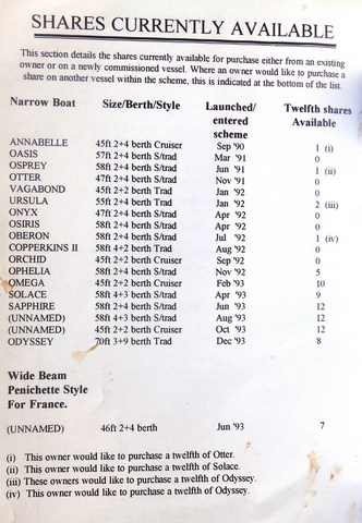 Owners Snips Issue 1 page 16