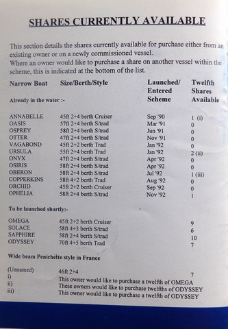 Owners Snips Issue 2 page 20