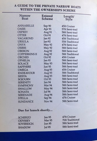 OwnerSnips 6 Autumn 1994 page 24