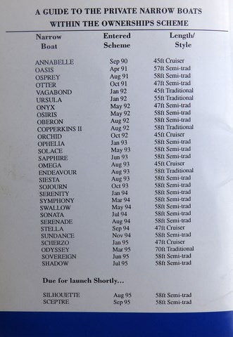 OwnerSnips 7 Summer 1995 Back Cover