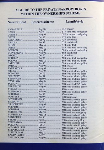 OwnerSnips Issue 10 Spring 1997 page 30