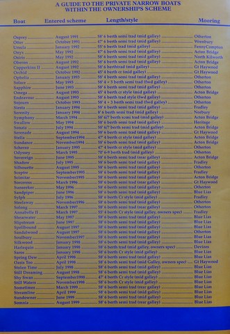 OwnerSnips Issue 14 Spring 1999 Page 30