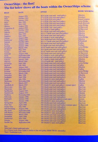 OwnerSnips Issue 15 Autumn 1999 Back Cover