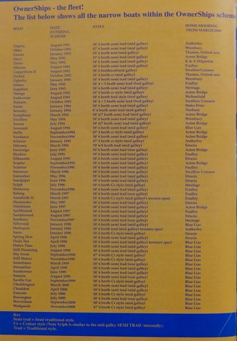 OwnerSnips Issue 16 Spring 2000 Back Cover