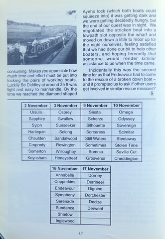 OwnerSnips Issue 20 Spring 2002 Page 10