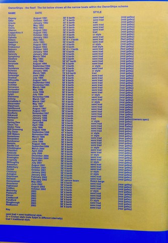 OwnerSnips Issue 20 Spring 2002 Back Cover