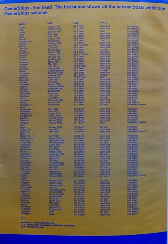 OwnerSnips Issue 23 Spring 2004 Back Cover