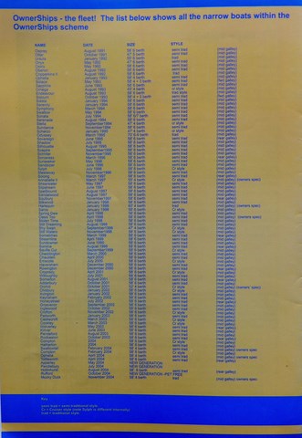 OwnerSnips Issue 24 Autumn 2004 Back Cover