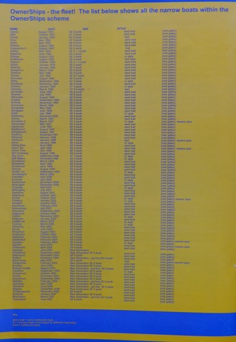 OwnerSnips Issue 27 Autumn 2007 Back Cover